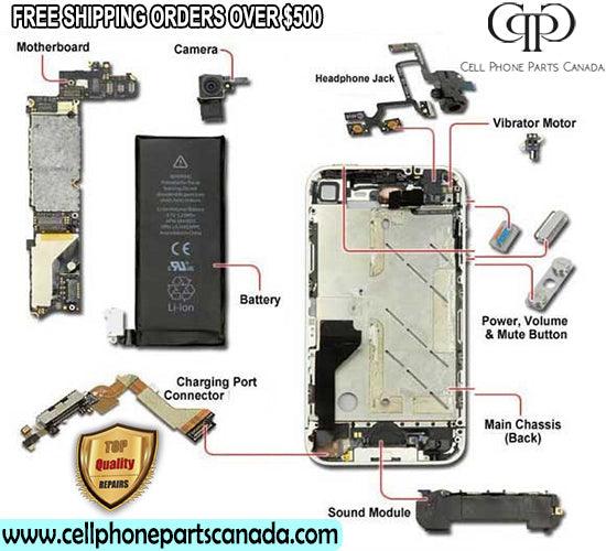 Apple iPhone Repair and Replacement Parts - Best Cell Phone Parts Distributor in Canada, Parts Source Apple iPhone Repair and Replacement Parts - Best Cell Phone Parts Distributor in Canada, Parts Source